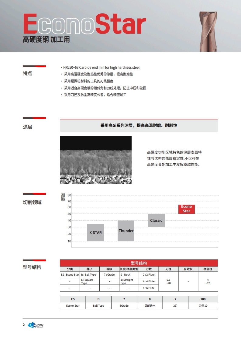 ed522239113a06a18d7c255571d2cf2d_1759516729_5703.jpg ed522239113a06a18d7c255571d2cf2d_1759516729_5703.jpg