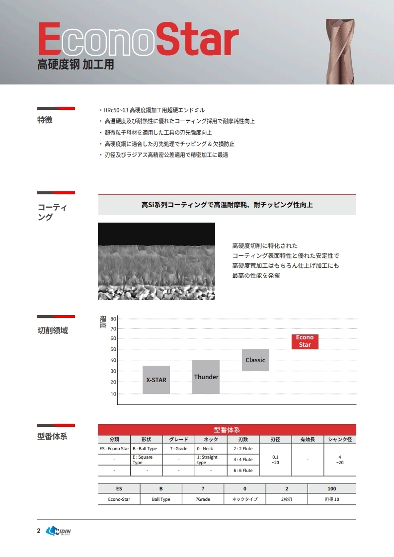 ed522239113a06a18d7c255571d2cf2d_1759516903_5168.jpg ed522239113a06a18d7c255571d2cf2d_1759516903_5168.jpg